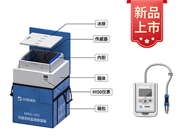 保溫箱文內(nèi)縮略圖.jpg