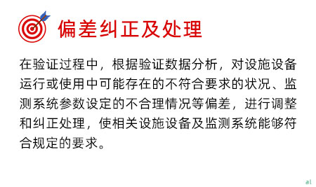 偏差糾正及處理 在驗證過程中，根據(jù)驗證數(shù)據(jù)分析，對設(shè)施設(shè)備運行或使用中可能存在的不符合要求的狀 況、監(jiān)測系統(tǒng)參數(shù)設(shè)定的不合理情況等偏差，進行調(diào)整和糾正處理，使相關(guān)設(shè)施設(shè)備及監(jiān)測 系統(tǒng)能夠符合規(guī)定的要求。