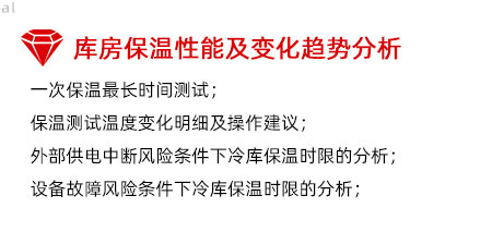 庫房保溫性能及變化趨勢分析：一次保溫最長時間測試； 保溫測試溫度變化明細及操作建議； 外部供電中斷風險條件下冷庫保溫時限的分析； 設(shè)備故障風險條件下冷庫保溫時限的分析；