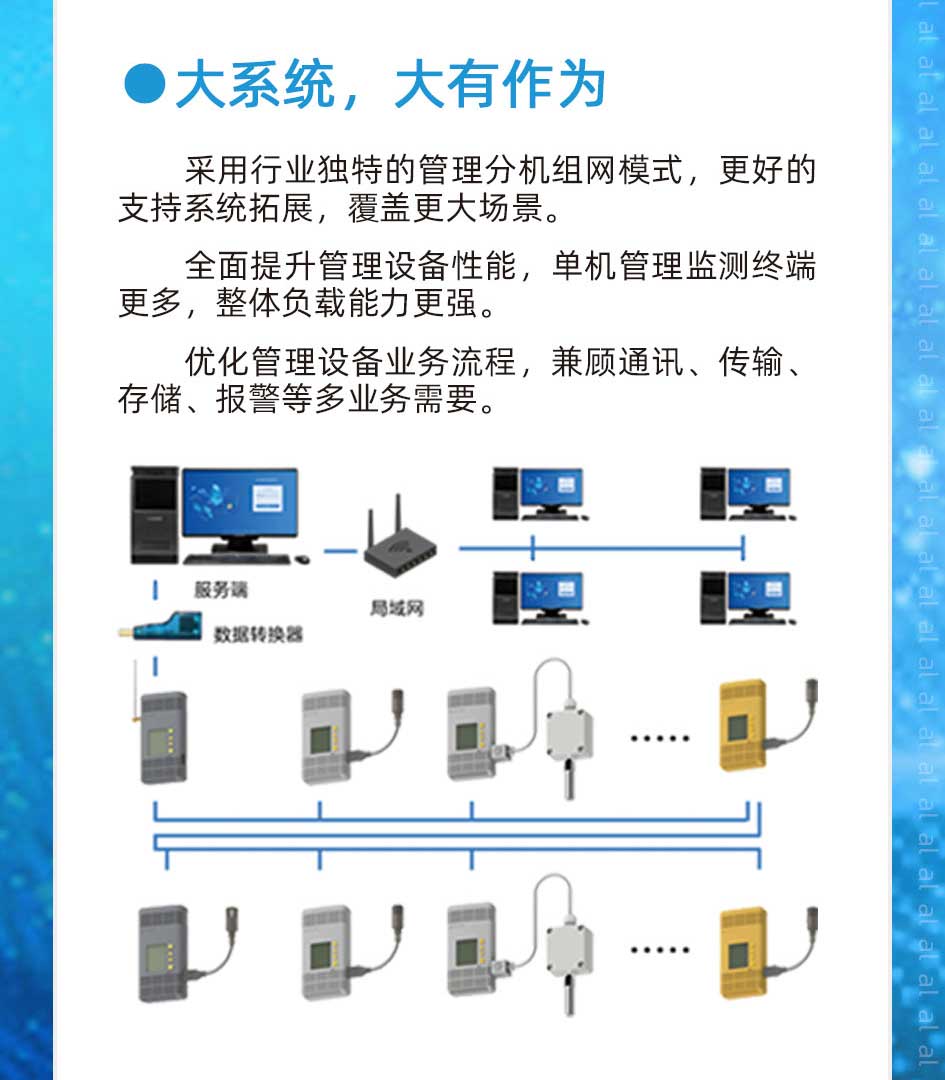 MJK2005系列有線溫濕度監(jiān)測系統(tǒng)采用行業(yè)獨特的管理分機組網(wǎng)模式，更好的支持系統(tǒng)拓展，覆蓋更大場景。全面提升管理設備性能，單機管理溫濕度終端更多，整體負載能力更強。優(yōu)化管理設備業(yè)務流程，兼顧通訊、傳輸、溫濕度數(shù)據(jù)存儲、報警等多業(yè)務需要。