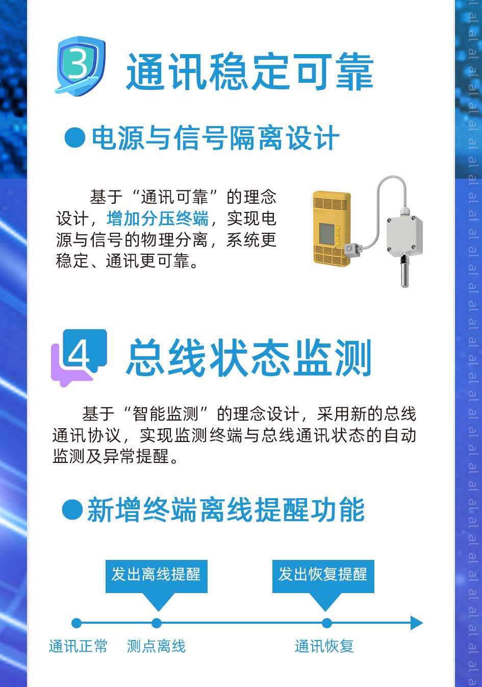 基于“通訊可靠”的理念設計，增加分壓終端，實現(xiàn)電源與信號的物理分離，使溫濕度監(jiān)控系統(tǒng)更穩(wěn)定、通訊更可靠?；凇爸悄鼙O(jiān)測”的理念設計，采用新的總線通訊協(xié)議，實現(xiàn)溫濕度監(jiān)測終端與總線通訊狀態(tài)的自動監(jiān)測及異常提醒。