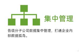 集中管理：各級(jí)疾控單位冷庫(kù)、冷藏車、保溫箱、冷藏柜監(jiān)測(cè)數(shù)據(jù)接入同一系統(tǒng)集中管理。