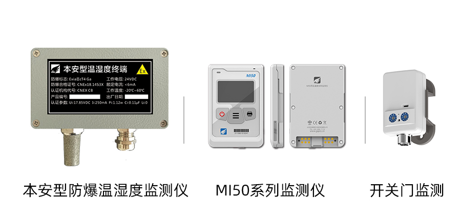 部分設(shè)備展示：本安型防爆溫濕度監(jiān)測設(shè)備、MI50系列溫度監(jiān)測儀、開關(guān)門監(jiān)測