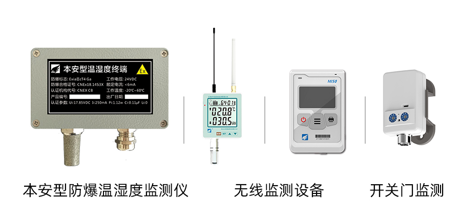 部分設(shè)備展示：本安型防爆溫濕度監(jiān)測(cè)設(shè)備、無(wú)線溫濕度監(jiān)測(cè)儀、開(kāi)關(guān)門(mén)監(jiān)測(cè)