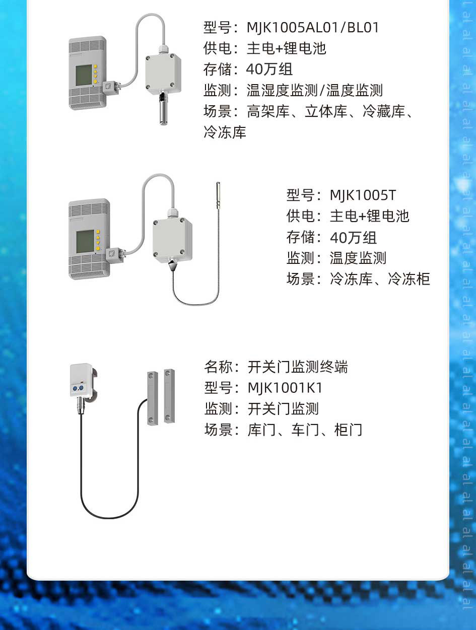 志翔領馭MJK1005AL01/BL01溫濕度監(jiān)測終端用于監(jiān)測高架庫、立體庫、冷藏庫、冷凍庫等場景