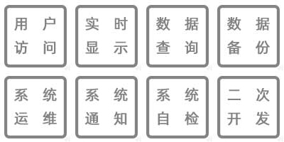 溫濕度監(jiān)控數(shù)據(jù)統(tǒng)計、數(shù)據(jù)接入、數(shù)據(jù)共享、數(shù)據(jù)傳輸、系統(tǒng)運(yùn)維、系統(tǒng)通知、系統(tǒng)自檢、二次開發(fā)