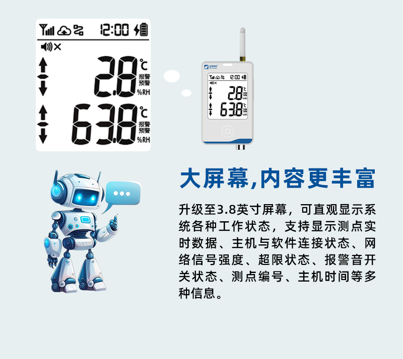 GT1101系列溫濕度監(jiān)測(cè)主機(jī)屏幕尺寸更大，支持顯示測(cè)點(diǎn)實(shí)時(shí)數(shù)據(jù)、主機(jī)與軟件連接狀態(tài)、網(wǎng)絡(luò)信號(hào)強(qiáng)度、超限狀態(tài)、報(bào)警音開(kāi)關(guān)狀態(tài)、測(cè)點(diǎn)編號(hào)、主機(jī)時(shí)間等多種信息。